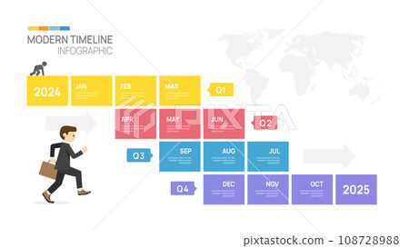 Business step timeline infographic arrow template. Modern milestone element timeline diagram calendar and 4 quarter topics, vector infographics. Business step timeline infographic arrow template. Modern milestone element timeline diagram calendar and 4 quarter topics, vector infographics. 108728988
