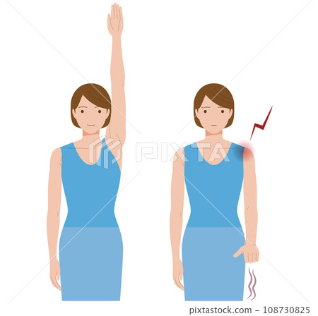 一名女性因肩周炎、肩周炎、肩周炎而肩膀疼痛，無法舉起手。 108730825