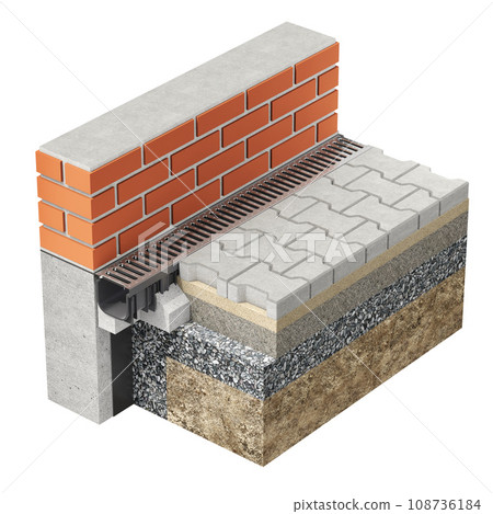 Cross section of drainage system concept with channel between brick wall and pavement blocks Cross section of drainage system concept with channel between brick wall and pavement blocks 108736184