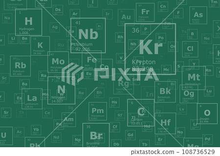 Green background of the chemical elements of the periodic table, atomic number, atomic weight, name and symbol of the element Green background of the chemical elements of the periodic table, atomic number, atomic weight, name and symbol of the element 108736529
