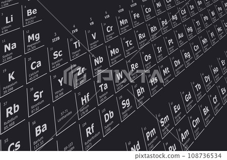Futuristic perspective background of the periodic table of chemical elements with their atomic number, atomic weight, element name and symbol on a black background Futuristic perspective background of the periodic table of chemical elements with their atomic number, atomic weight, element name and symbol on a black background 108736534