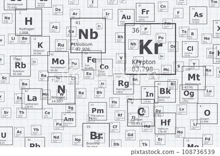 Background of the chemical elements of the periodic table, atomic number, atomic weight, name and symbol of the element on a grid sheet Background of the chemical elements of the periodic table, atomic number, atomic weight, name and symbol of the element on a grid sheet 108736539