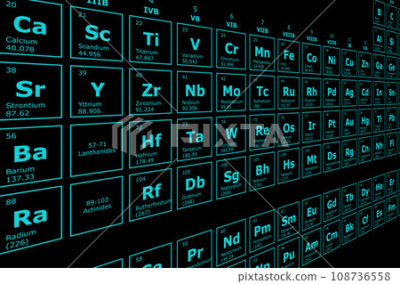 Futuristic perspective background of the periodic table of chemical elements with their atomic number, atomic weight, element name and symbol on a black background 108736558
