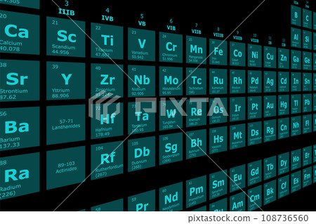 Perspective background of the periodic table of chemical elements with their atomic number, atomic weight, element name and symbol on a black background Perspective background of the periodic table of chemical elements with their atomic number, atomic weight, element name and symbol on a black background 108736560