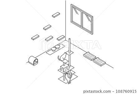 Noise problems in rental properties: Keeping pets (cats) Noise problems in rental properties: Keeping pets (cats) 108760915