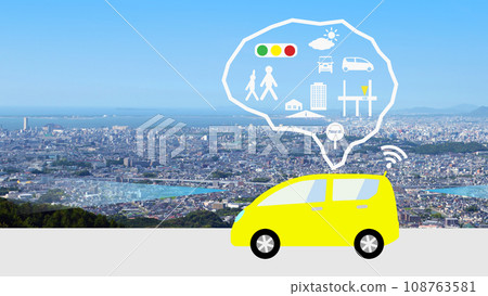 Automobile AI cityscape 108763581