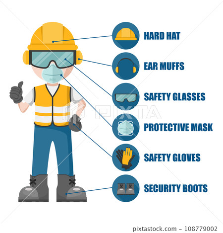 Worker with his personal protective equipment. Set of industrial safety and occupational health icons for the prevention of occupational risks and accidents Worker with his personal protective equipment. Set of industrial safety and occupational health icons for the prevention of occupational risks and accidents 108779002