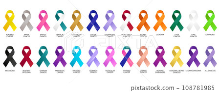 Big set of awareness ribbons, multicolored cancer awareness ribbons Icons. Vector 108781985