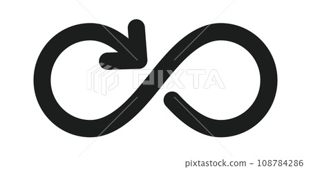 無窮大標記或數學符號 108784286