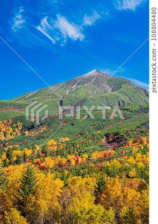 Scenery of Tokachi Bogakudai 108804480