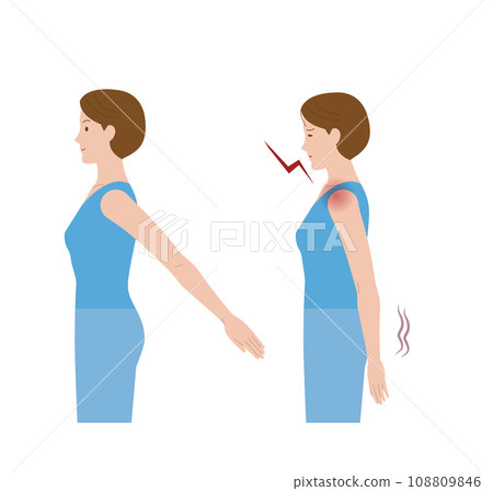 一名女性，因肩周炎、肩周炎、肩周炎、肩周炎而肩膀疼痛，無法將手收回。 108809846