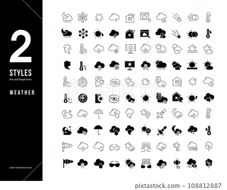 Simple Line Icons of Weather 108812887