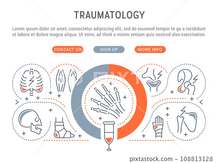 Linear Banner of the Traumatology. 108813128