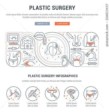 Linear Illustration of Plastic Surgery. Linear Illustration of Plastic Surgery. 108813437