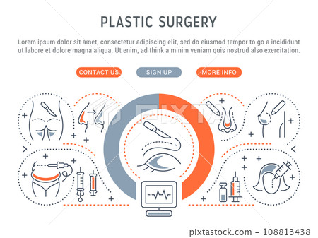 Linear Illustration of Plastic Surgery. 108813438