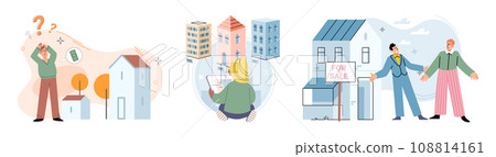 House for sale. Vector illustration Buying new home required understanding terms and conditions home warranty Renting and investing in house involved calculating return on investment and potential 108814161