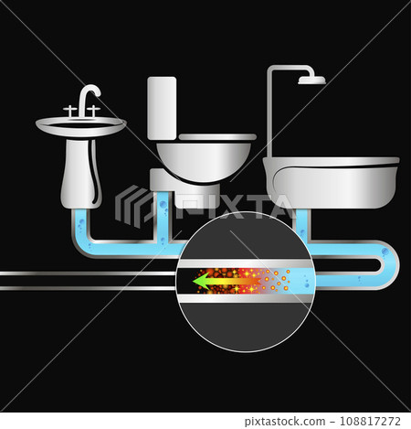 Clearing a blockage in a water pipe in a section, repair and service of plumbing 108817272