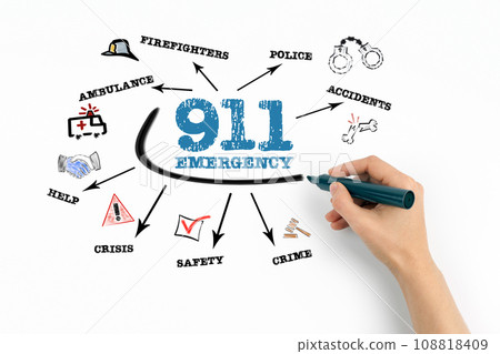 911 Emergency Concept. Chart with keywords and icons on white background 108818409