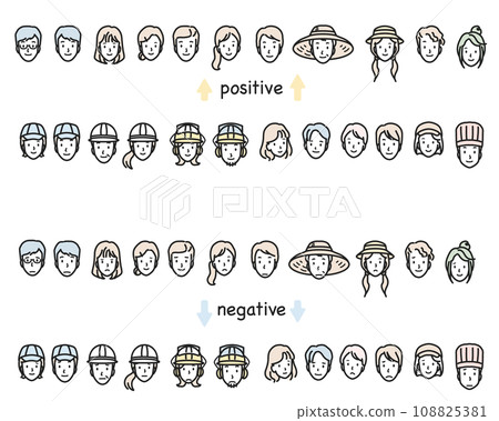 各種專業人士的臉孔：正面與負面 108825381