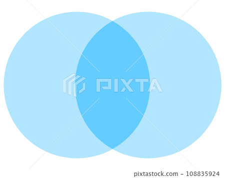 Light blue simple round frame (Venn diagram) (filled) 108835924