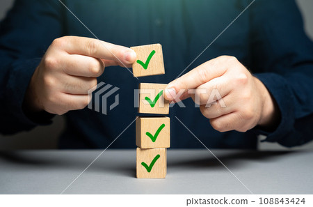 Make the right decisions. Fulfill all conditions. Legal and transparent business. Project management or goal-setting. Fact check. Fulfill all requirements. Roadmap agreement contract 108843424