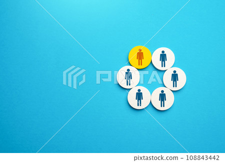 Team leader. Select an employee to work on the project. Hiring by competition. Assessment of the employees qualifications and past performance. Provide necessary support. Career advancement. Team leader. Select an employee to work on the project. Hiring by competition. Assessment of the employees qualifications and past performance. Provide necessary support. Career advancement. 108843442
