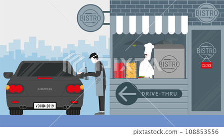 Changing to food cafe kiosk for drive-thru service. Lower fixed costs and survive in Marketing disruption. Changing to food cafe kiosk for drive-thru service. Lower fixed costs and survive in Marketing disruption. 108853556