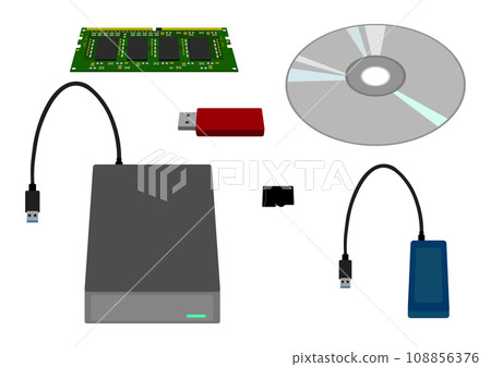 Various recording media 108856376