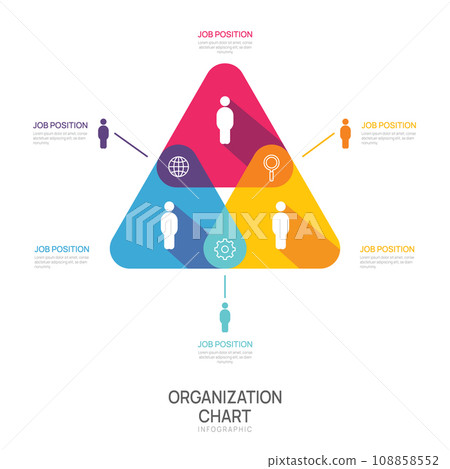 Infographic template for organization chart with business avatar icons. vector infographic for business. 108858552