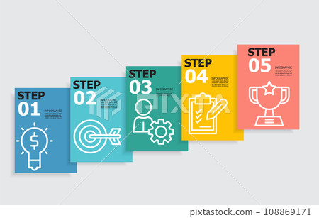 business data visualization horizonta steps timeline infographic element report layout template background with business line icon 5 steps business data visualization horizonta steps timeline infographic element report layout template background with business line icon 5 steps 108869171