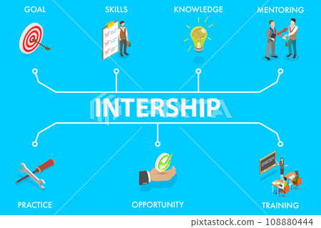 3D Isometric Flat Vector Illustration of Intership 3D Isometric Flat Vector Illustration of Intership 108880444