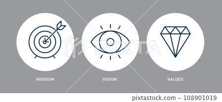 Mission target goal strategy concept. Vision eye line vector business view pictogram design Mission target goal strategy concept. Vision eye line vector business view pictogram design 108901019