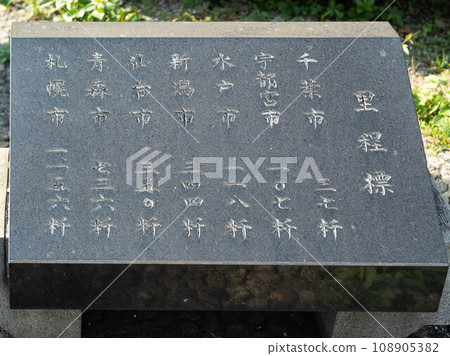 Japanese road marker reproduction/road marker monument in Nihonbashi, Tokyo 108905382