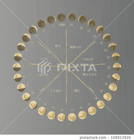 月相表圓銀色background_square 108913926