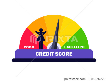 Credit score ranges icon Credit score ranges icon 108926720
