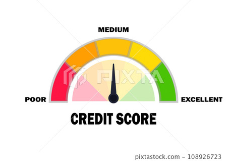 Credit score meter with arrow 108926723