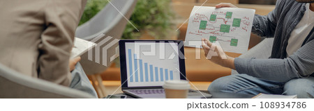 Close up of male manager showing business plan to colleague during work in office Close up of male manager showing business plan to colleague during work in office 108934786