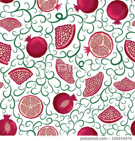 Pomegranate pattern, Happy and sweet New Year Shana Tova with pomegranates and seeds 108934974