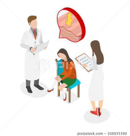 3D Isometric Flat Vector Illustration of Edema. Item 1 108935390