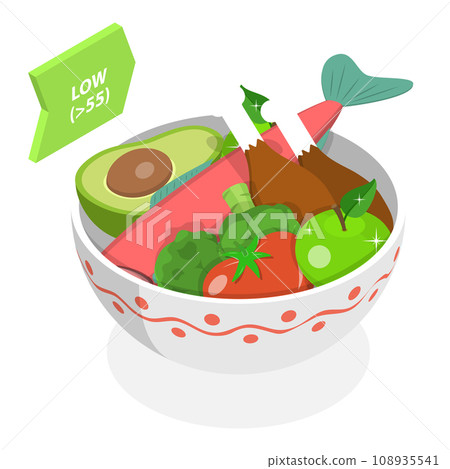3D Isometric Flat Vector Illustration of Glycemic Index. Item 1 108935541