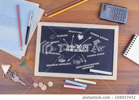 Open Enrollment 2024 concept. Chalkboard on wooden office desk Open Enrollment 2024 concept. Chalkboard on wooden office desk 108937432