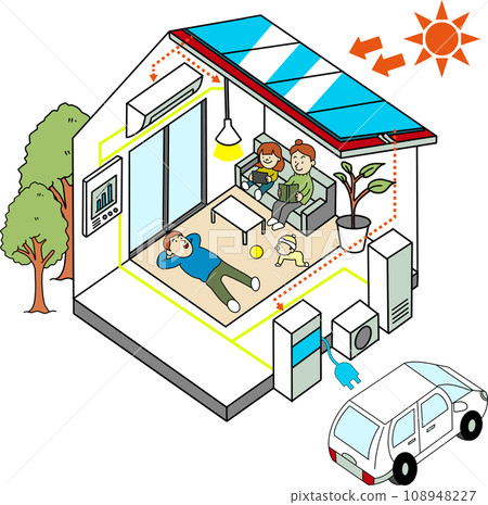 Image illustration of ZEH housing, eco-friendly housing, and energy-saving housing 108948227