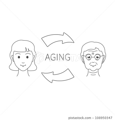 Anti-age facelift treatment result of botox injection illustration 108950347