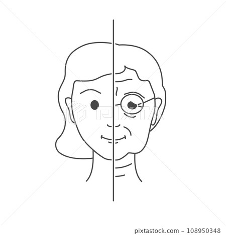 Woman before and after skin aging signs Woman before and after skin aging signs 108950348