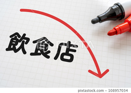 筆記本和記號筆,上面寫有餐廳和向下箭頭 筆記本和記號筆,上面寫有餐廳和向下箭頭 108957034