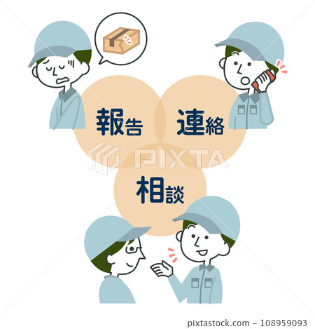 Worker information/communication/communications 108959093