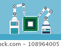 Automatic robot arm produces processor,microchip,chipset,Industrial Ai robot manipulators,Application of artificial intelligence in controlling production lines,flat vector illustration. 108964005