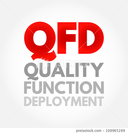 QFD Quality Function Deployment - method developed to help transform the voice of the customer into engineering characteristics for a product, acronym text concept background QFD Quality Function Deployment - method developed to help transform the voice of the customer into engineering characteristics for a product, acronym text concept background 108965289