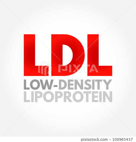 LDL Low-Density Lipoprotein - one of the five major groups of lipoprotein which transport all fat molecules around the body in the extracellular water, acronym text concept background 108965437