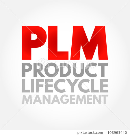 PLM Product Lifecycle Management - process of managing the entire lifecycle of a product from its inception through the engineering, design and manufacture, acronym text concept background 108965440